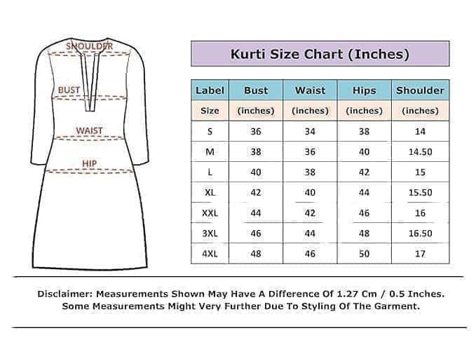 Women's designer full flared georgette gown with Russian silk dupatta sets